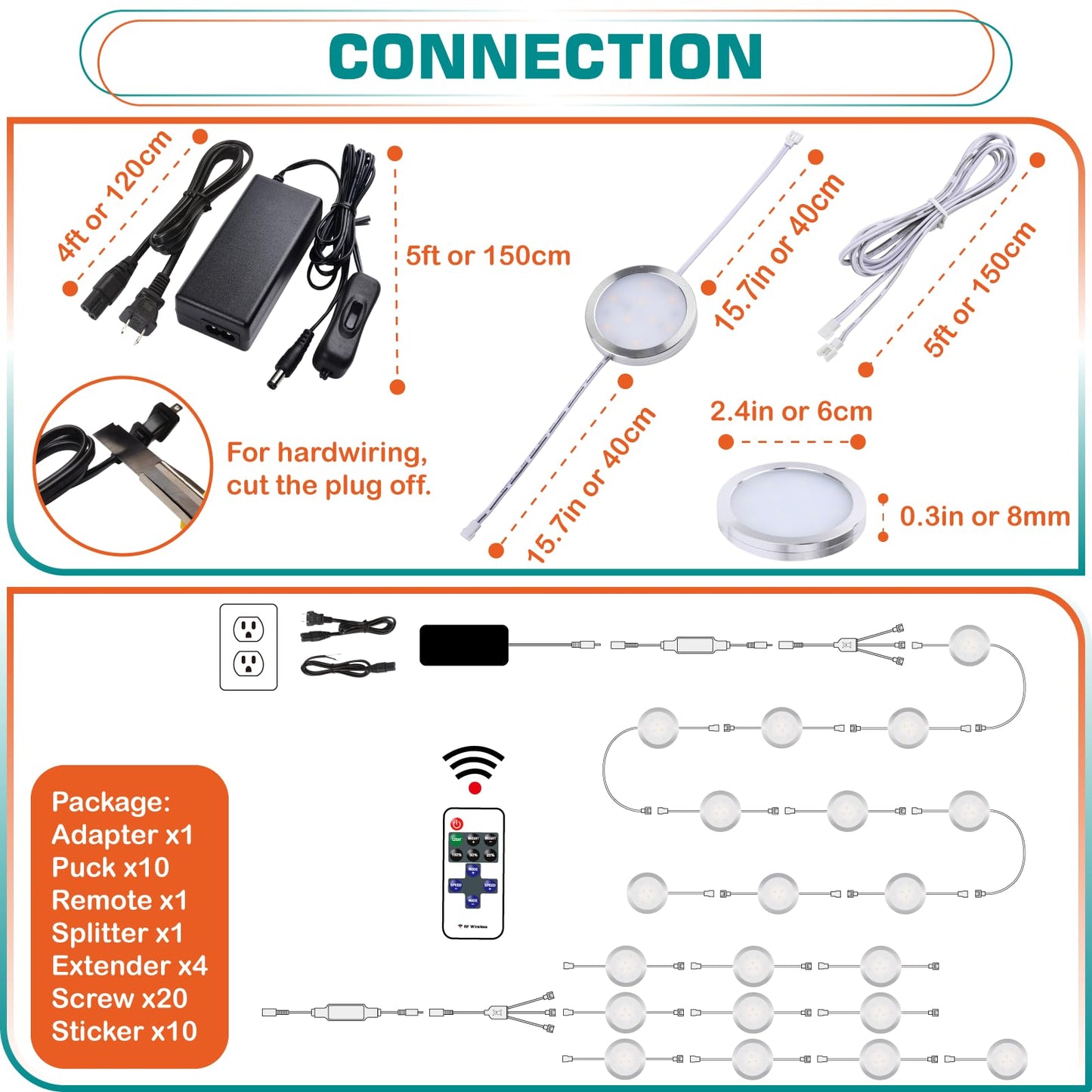 Lvyinyin Round LED Puck Lights, Liquor Under Cabinet Accent Light Kit, 110 Volt Hard Wire & Plug in, Daisy Chain Linkable, Wireless RF Remote Control