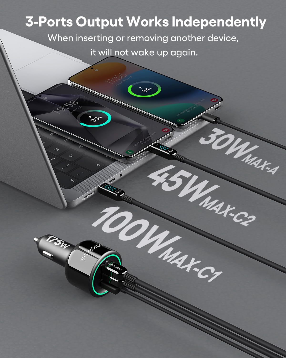 WOTOBEUS 175W 3-Ports USB C Car Charger with Color-Changing LED Indicator, PD3.0 100W 65W PPS45W Fast Charging, Compatible with iPhone 17 16 15 Galaxy