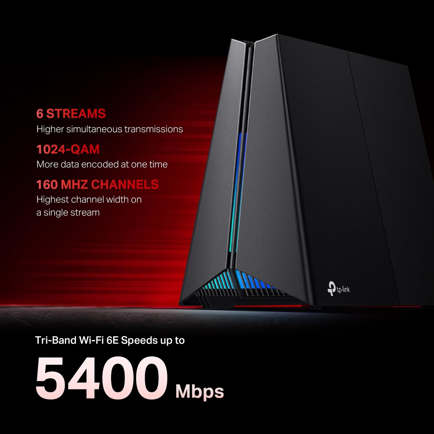 TP-Link Tri-Band AXE5400 Wi-Fi 6E Gaming Router Archer GXE75 | 6-Stream 5.4 Gbps | 1×2.5G + 4×1G Ports, USB 3.0 | Exclusive Acceleration, Gaming Port