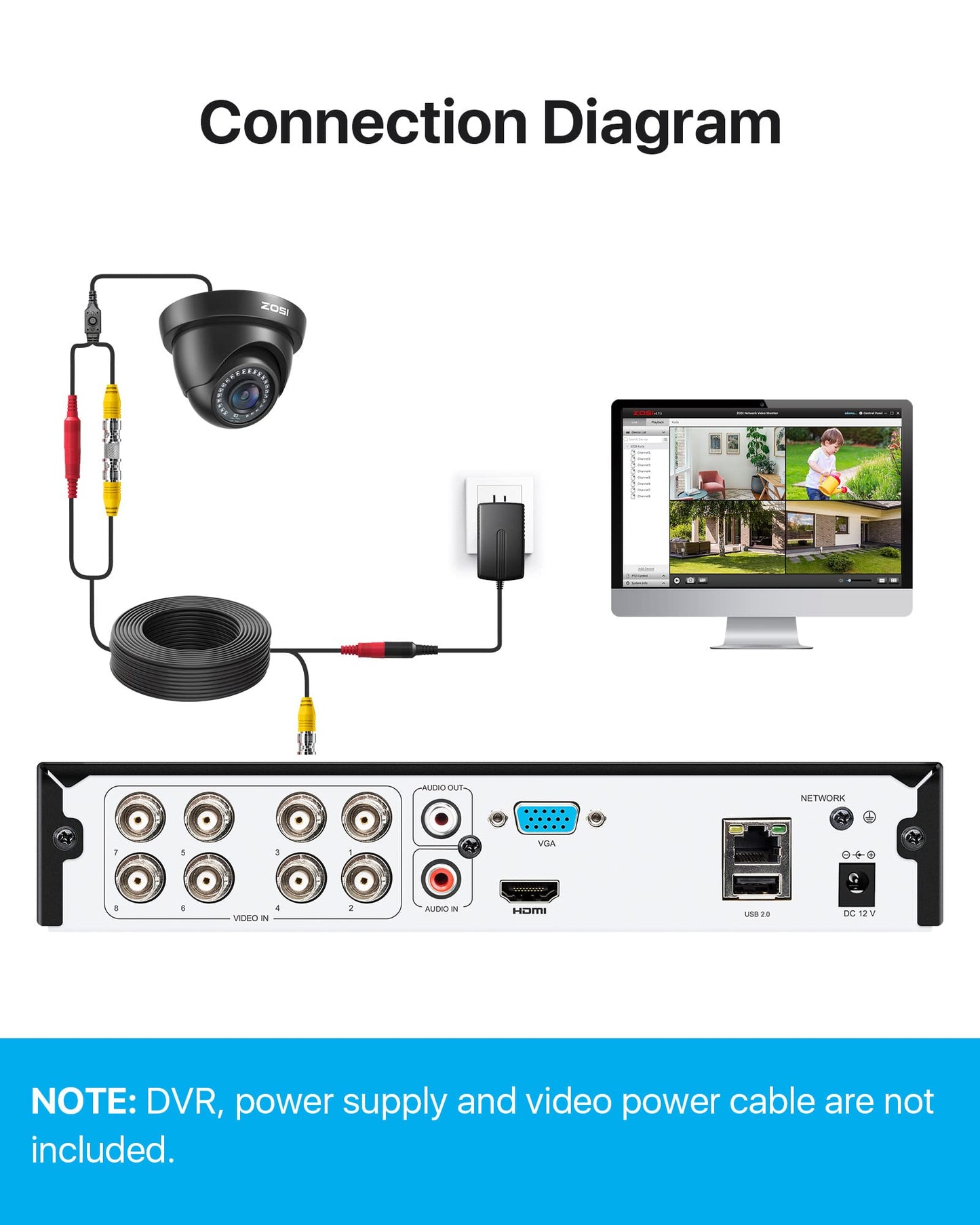 ZOSI 2.0MP HD 1080p 1920TVL Security Camera, 4-in-1 HD TVI/CVI/AHD/CVBS CCTV Camera,80ft Night Vision,Indoor Outdoor,Aluminum Housing