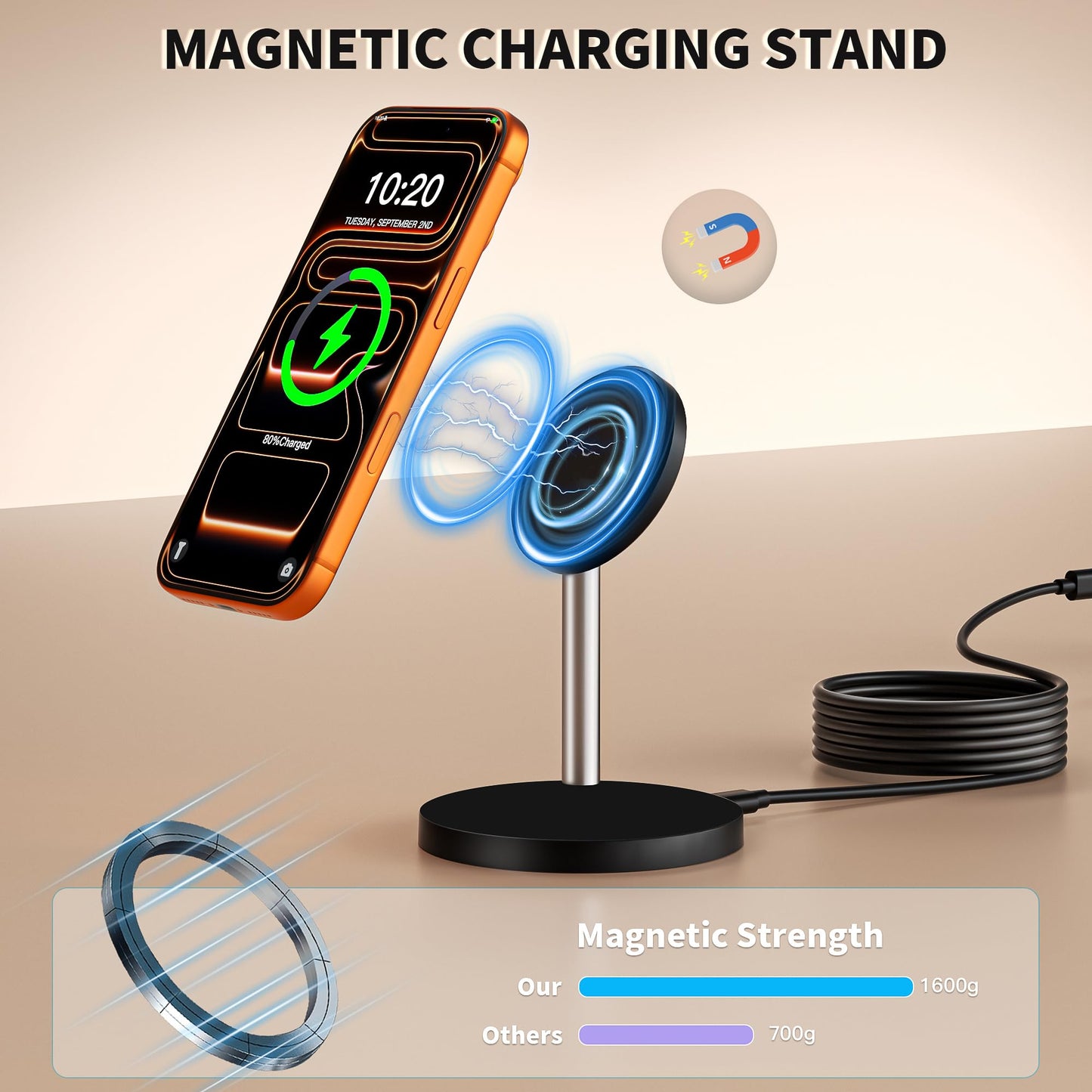 Magnetic Wireless Charging Station,25W Fast Charger 6FT Mag safe Wireless Station Pad,Magnetic Mag-Safe 360° Charger Stand for iPhone 17/17 Pro/Air/17