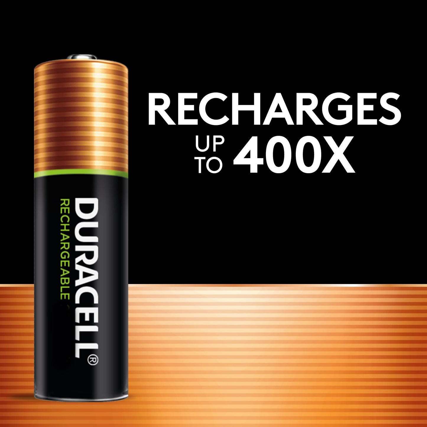 Duracell Rechargeable AAA Batteries, 12 Count Pack, Triple A Battery for Long-lasting Power, All-Purpose Pre-Charged Battery for Household…