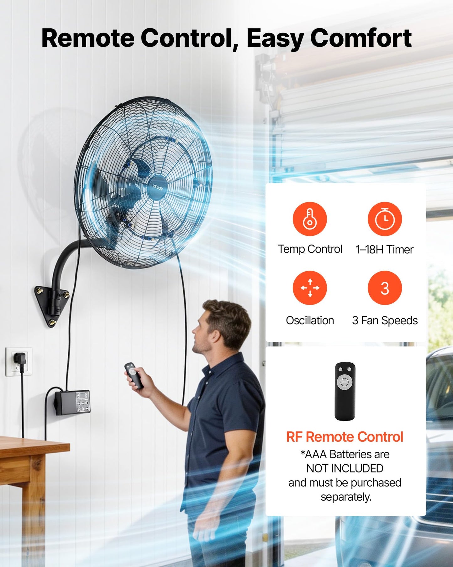 VEVOR Wall Mount Fan, 20 in Wall Mounted Hanging Fan with Oscillating & Mist, Remote, IP44-rated, 3-Speed, 18h Timer, Temperature Control, Powerful