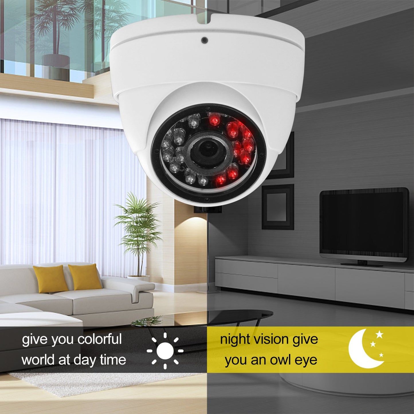 Analog CCTV Camera HD 1080P 4-in-1 (TVI/AHD/CVI/960H Analog) Security Dome Camera Outdoor Metal Housing, 24 IR-LEDs True Day & Night Monitoring 3.6mm