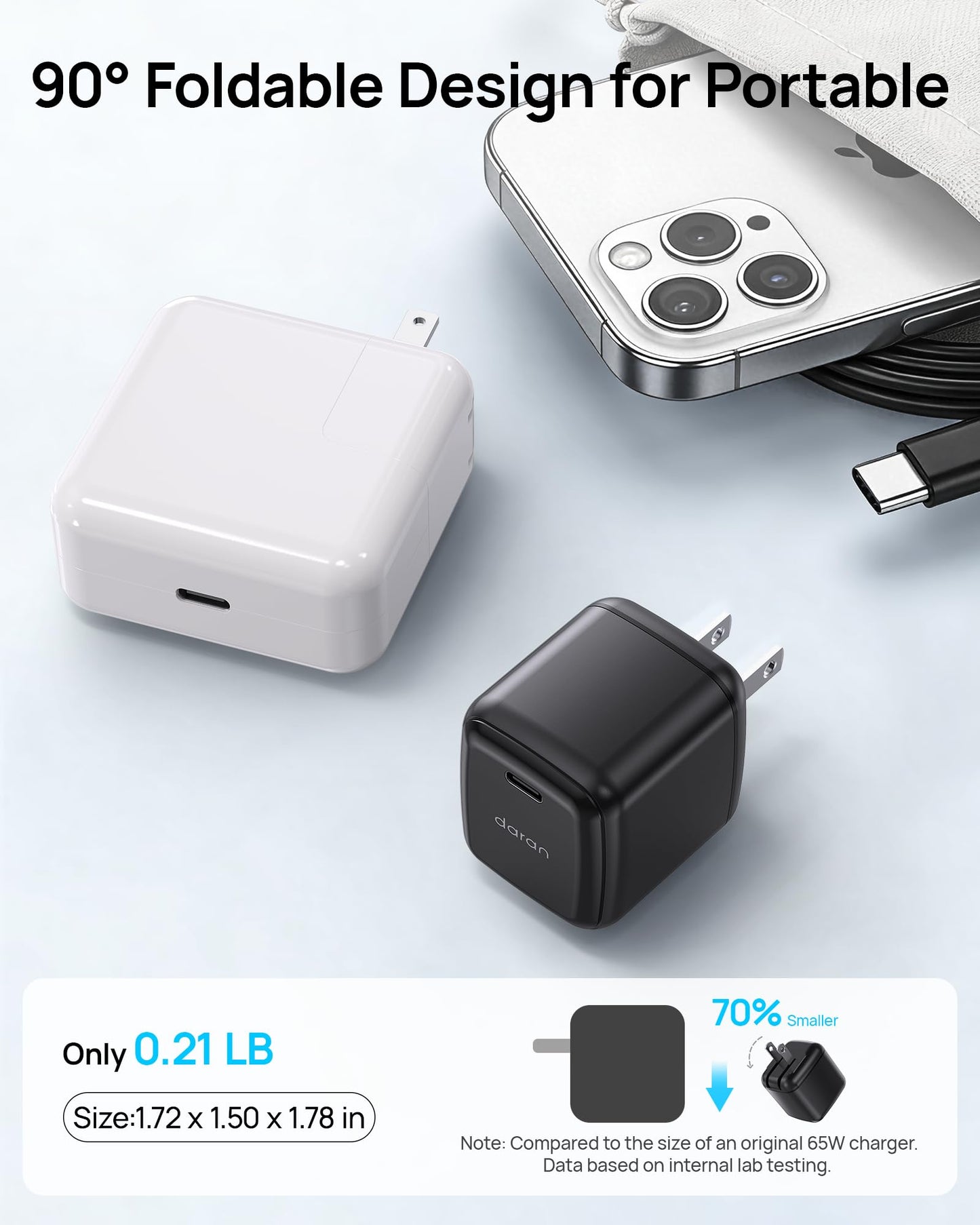 DaranEner USB C Charger, Rapid 65W GaN Type C Charging Block with Foldable Plug, Fast Wall Charger Compatible with iPhone 17/16/15 Series, Galaxy