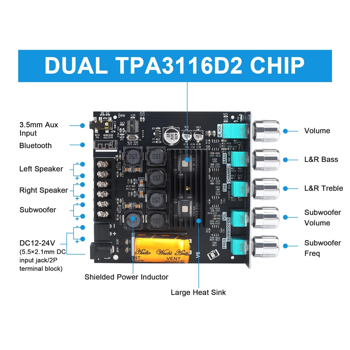 ZK-TB21 50W+50W+100W 2.1CH Bluetooth 5.0 Subwoofer Amplifier Board - Bass/Treble Control, AUX/USB Input, Overload Protection, Compact for Vehicle