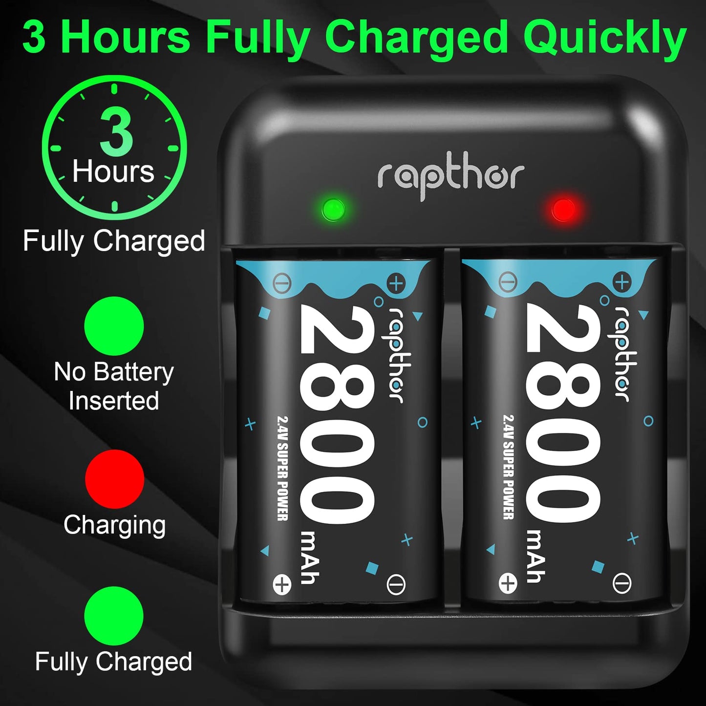 Rapthor 4X 2800mAh Rechargeable Battery Pack for Xbox One/Series Controller, High Power Battery Pack with Fast Charger for Xbox One/Xbox Series