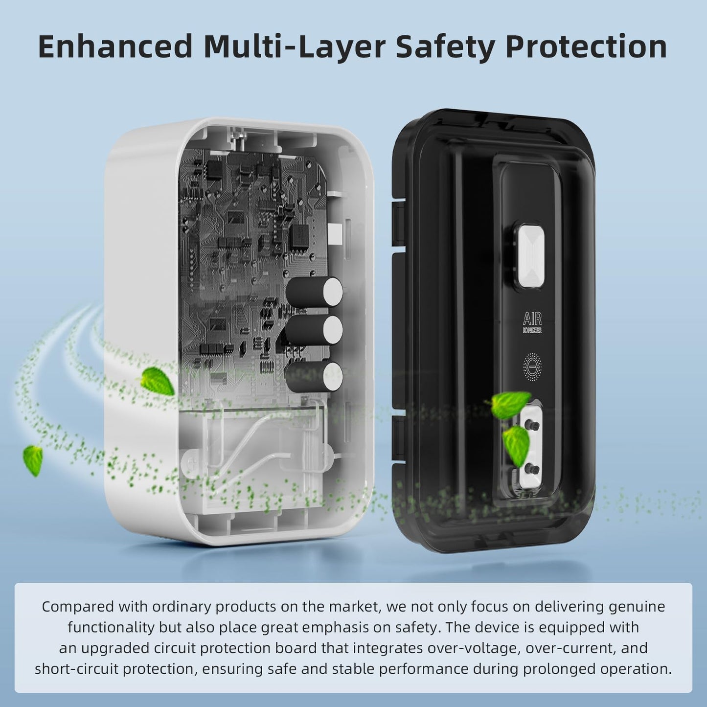 Plug-In Air Ionizers & Ionic Air Purifier,Negative Ion Generator