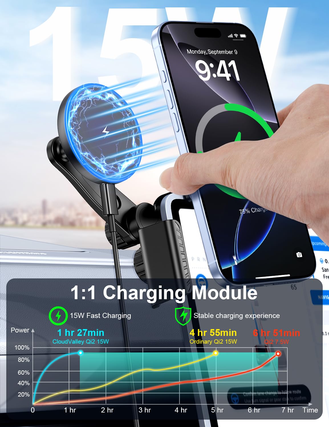 Tesla Car Mount Charger, [Heat Restriction] [LED RGB HandsFree] Wireless Car Phone Holder Charger, Magnetic Phone Holders for Your Car for Tesla Model