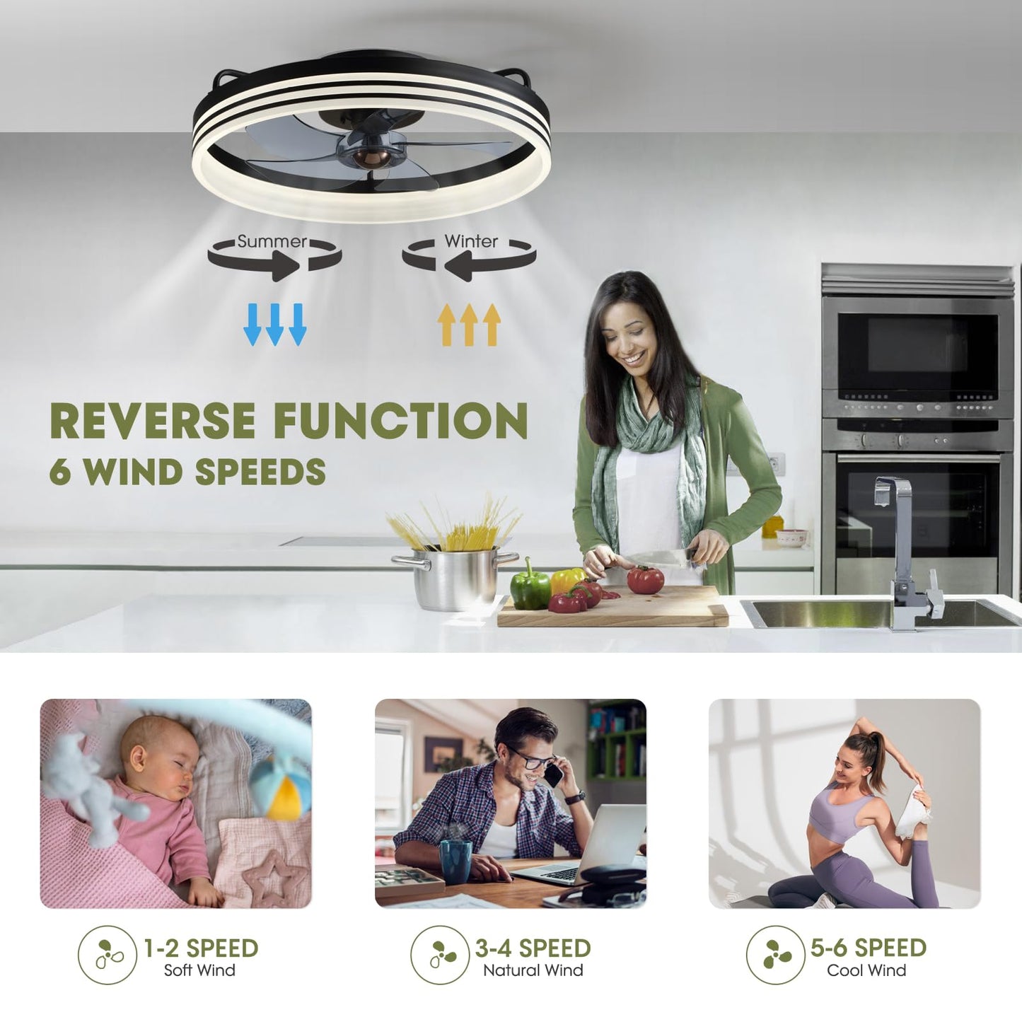 LUDOMIDE Ceiling Fan with Light, Flush Mounted Ceiling Fan with Lights, 6 Wind Speeds Smart Low Profile Fan for Bedroom, Kids Room and Living Room 20"