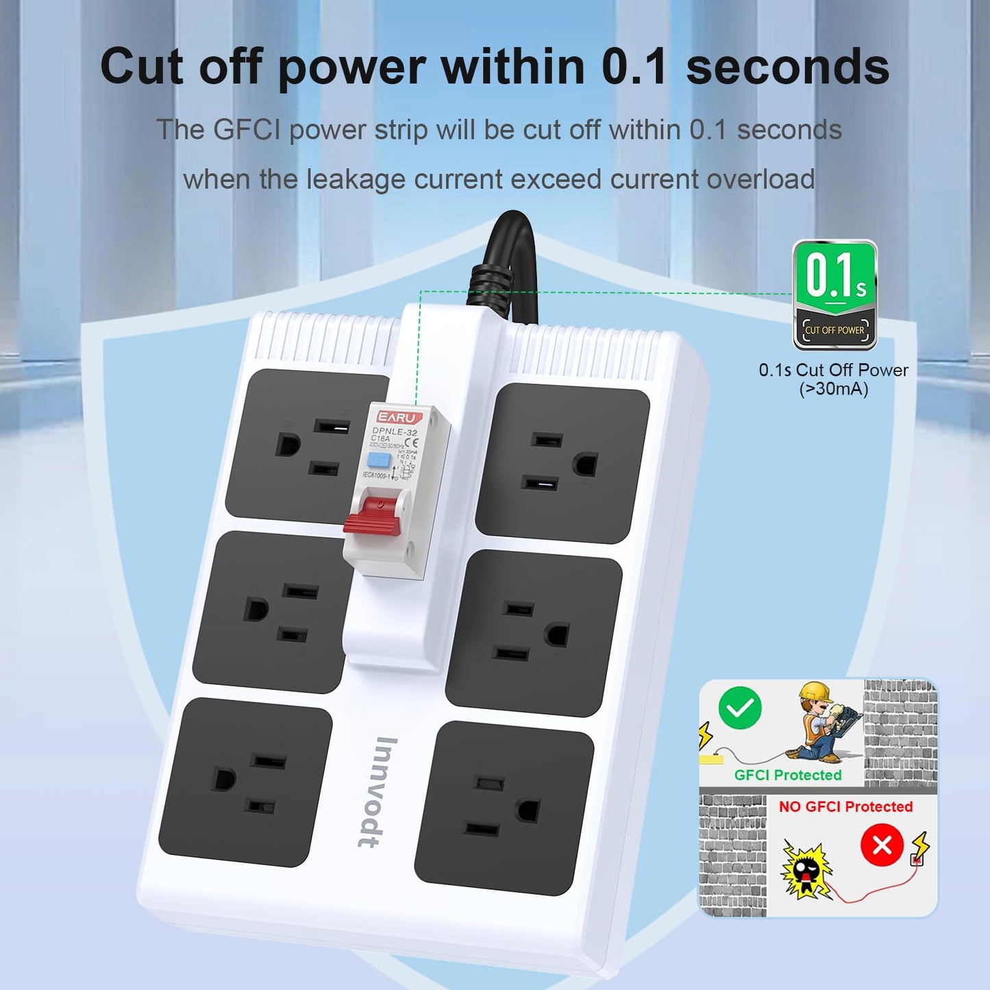 GFCI Power Strip with 9.84ft Heavy Duty Extension Cord, 6-Gang (1875W/15A) with 30mA RCBO Circuit Breaker for Home, Workshop, Garage, Covered Outdoor