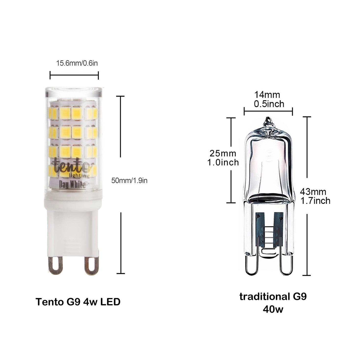 tento Lighting G9 Ceramic Base, True Color Technology Energy Saving Halogen LED Light Bulbs, Warm White, 120v 4w (40w Equivalent) (390 lm) (2750k)