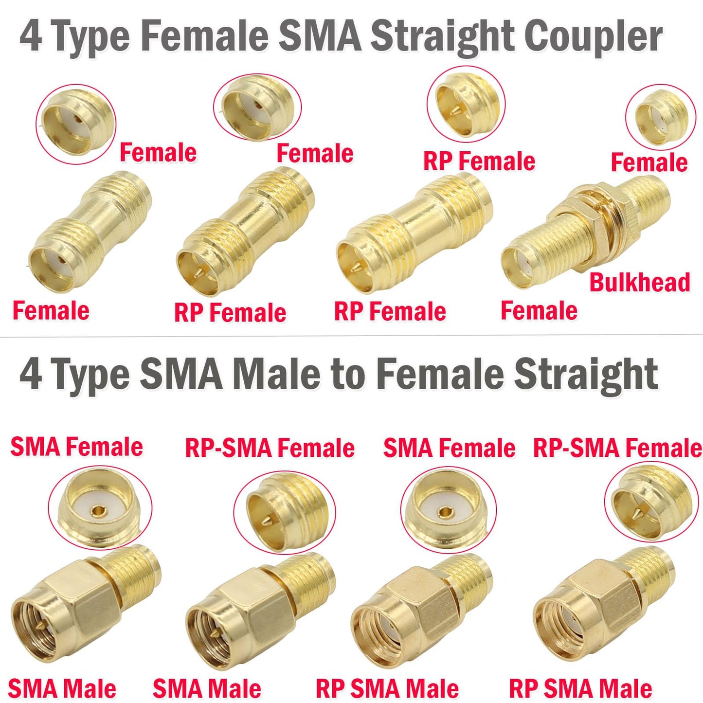 exgoofit SMA Adapter Kit, 18pcs, Gold Plated, Compatible with FPV Antennas, Ham Radio, WiFi Router, etc.