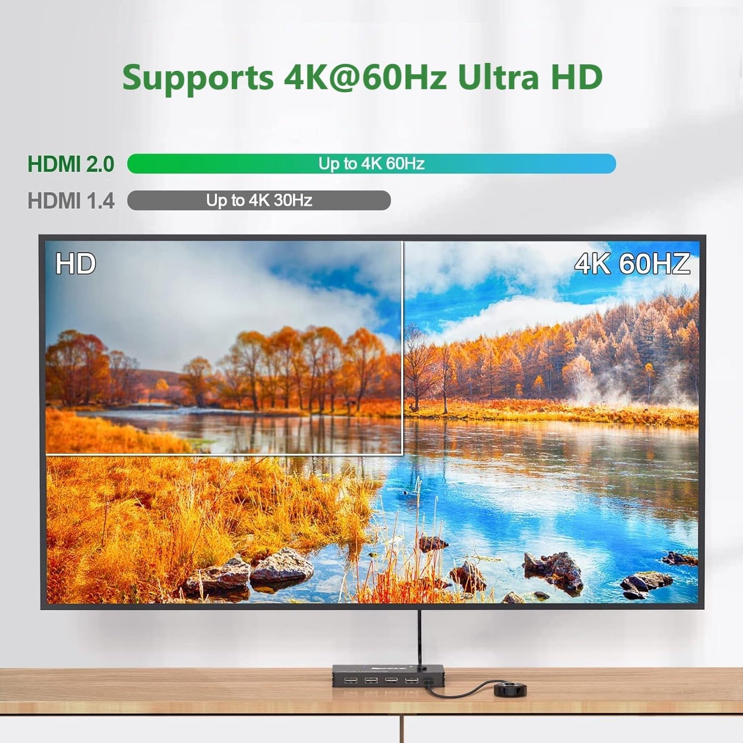 USB C KVM Switch 4K@60Hz, USB C Switch for 2 Laptops Share 1 Monitor and 4 USB Peripherals, Thunderbolt 3 Compatible, 100W PD, Wired Remote and USB-C