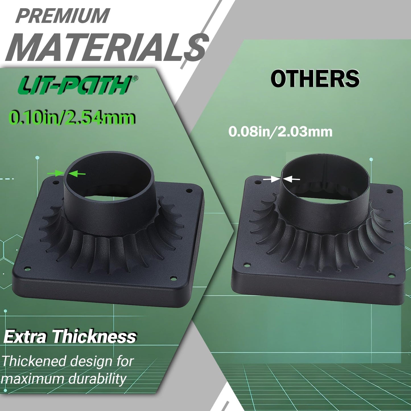 LIT-PaTH Outdoor Post Light Mounting Base, Pier Mount Base for 3 Inch Standard Pole Light, Matte Black Finish, 2-Pack