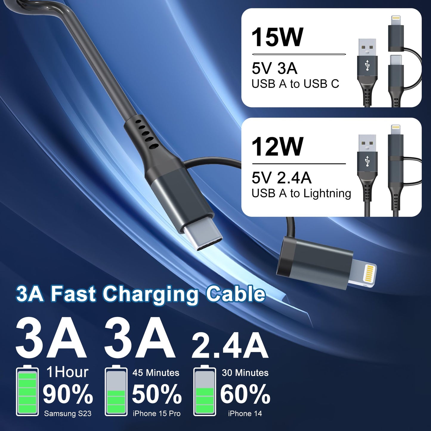 USB-C and Lightning Cable 2 in 1 Combo Apple Carplay & Android Auto,3A Fast Charging & Data Sync[MFi Certified] Short Coiled iPhone Car Charger Cord…