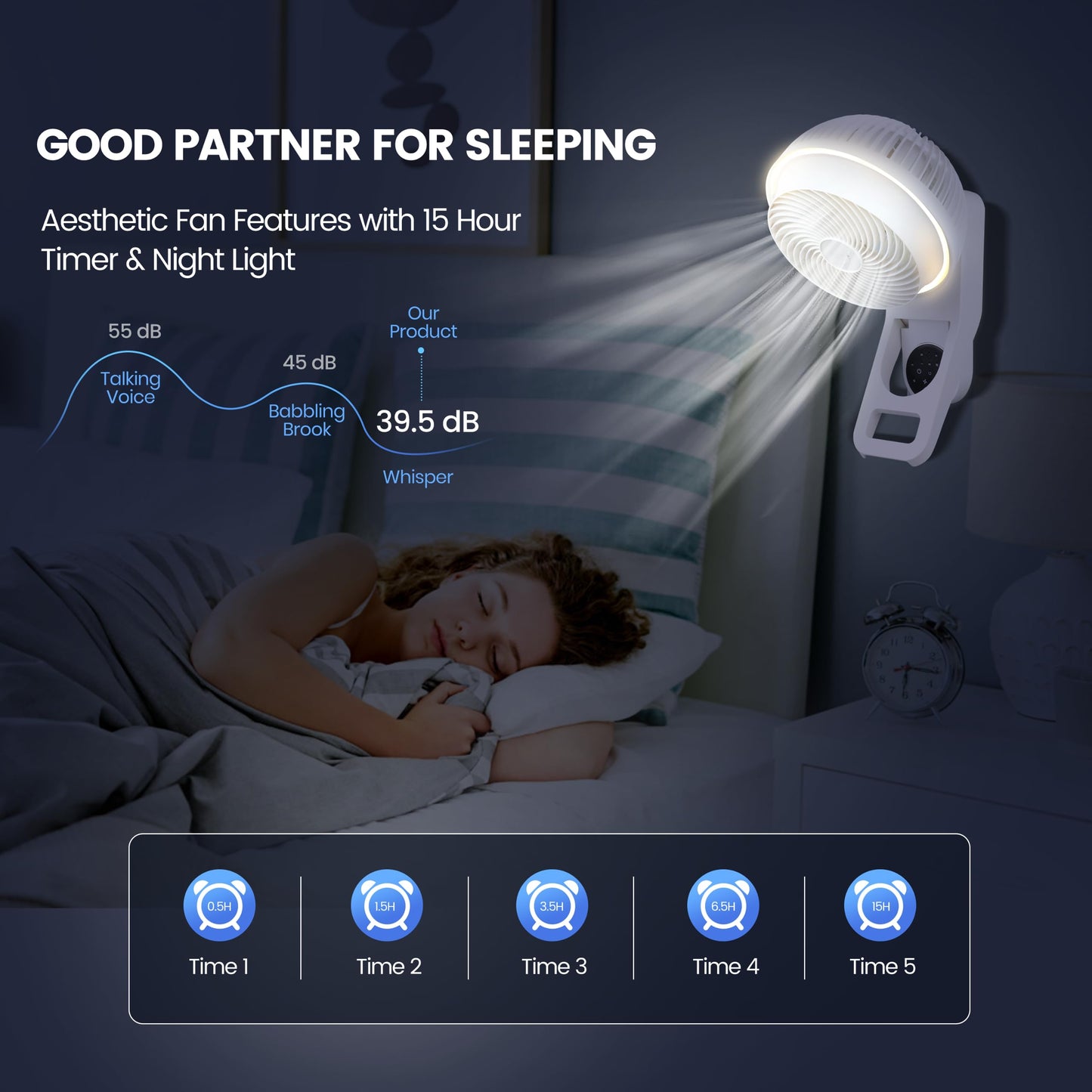 Simple Deluxe 7 inch Wall Mount Fan, 3 Speeds & 3 Modes, 15 Hours Timer, 60° Oscillating Circulating Fan, with Remote Control, Air Circulation Fan