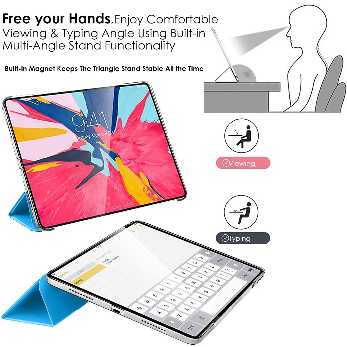 DuraSafe Cases for iPad 2018 Pro 12.9 3rd Gen PC Case A1876 MTEL2LL/A MTEM2LL/A A2014 MTFN2LL/A MTFL2LL/A MTFP2LL/A MTFQ2LL/A A1983