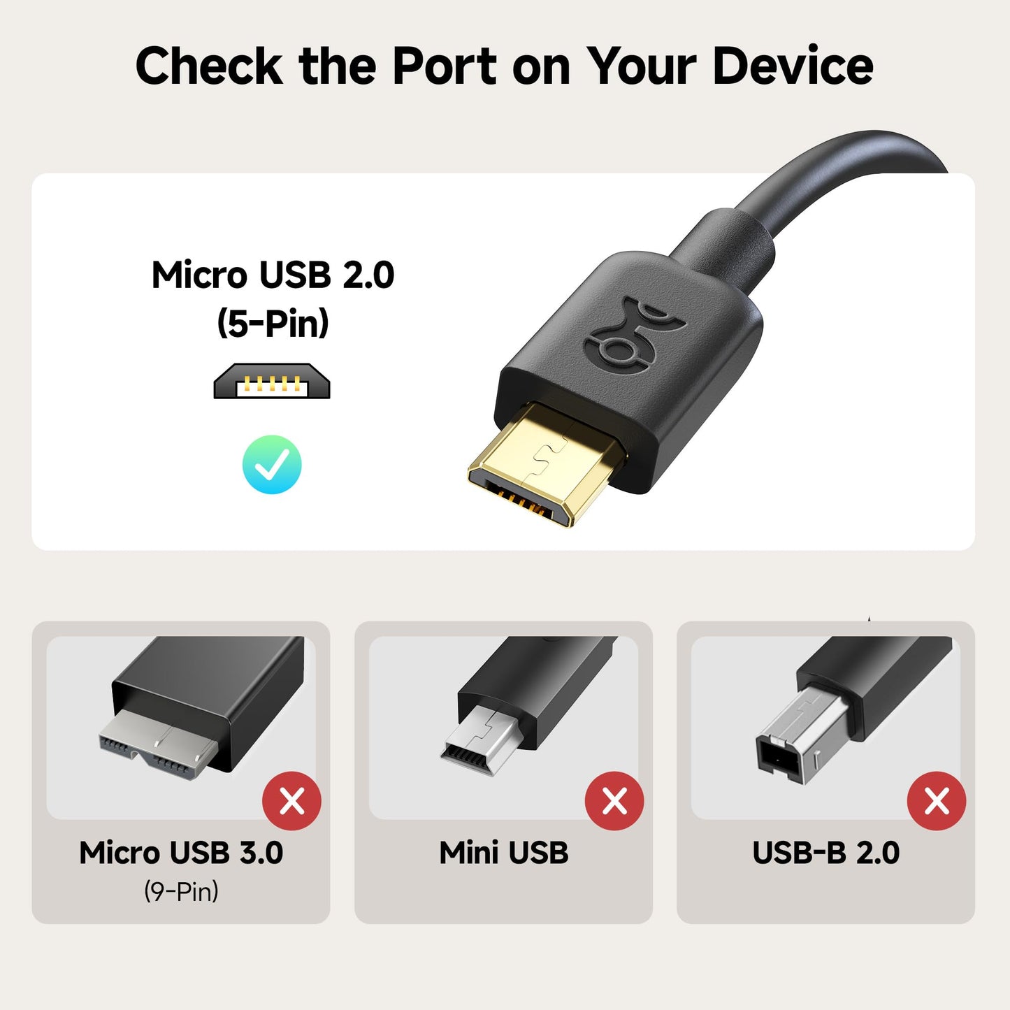 Cable Matters 2-Pack Micro USB to USB A Cable - 6ft, 3A/15W MicroUSB Charging Cable with Micro-B 2.0 Connector for Android Phones, Tablet, PS4