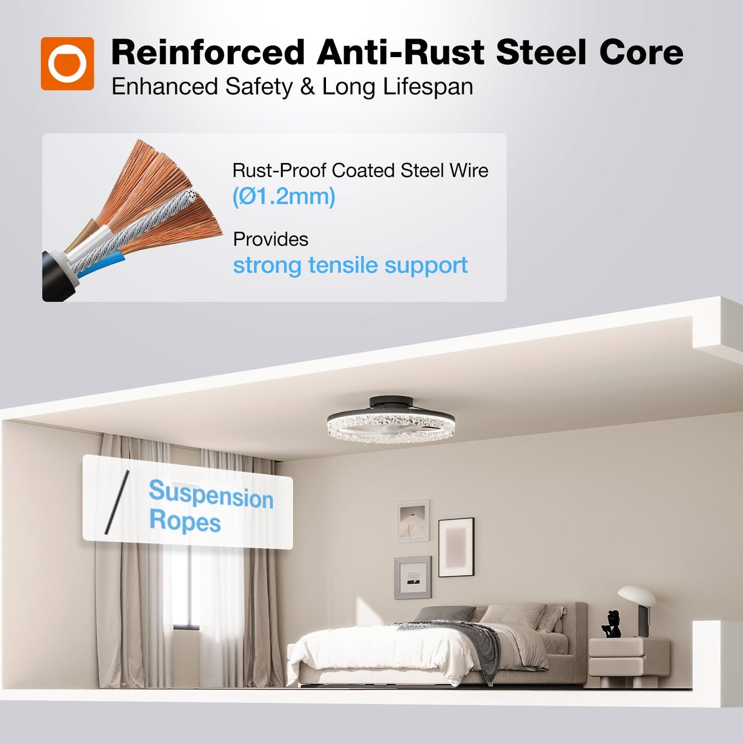addlon 20" Ceiling Fans with Lights and Remote, Low Profile Fandelier