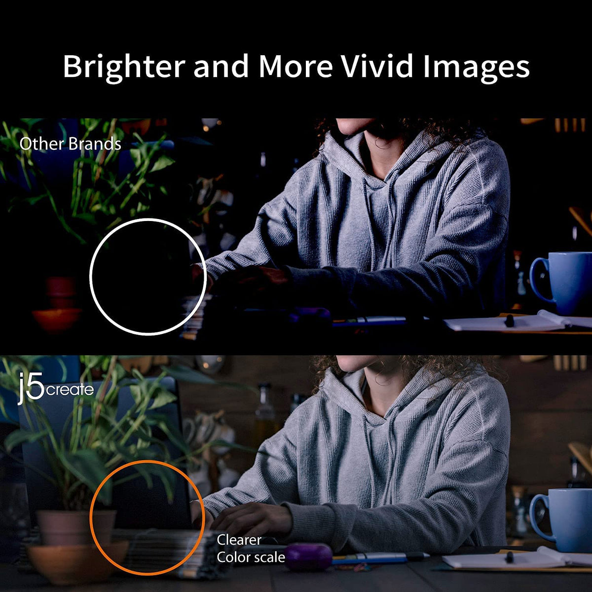 j5create USB Streaming Webcam - 1080P HD with 360° Rotation