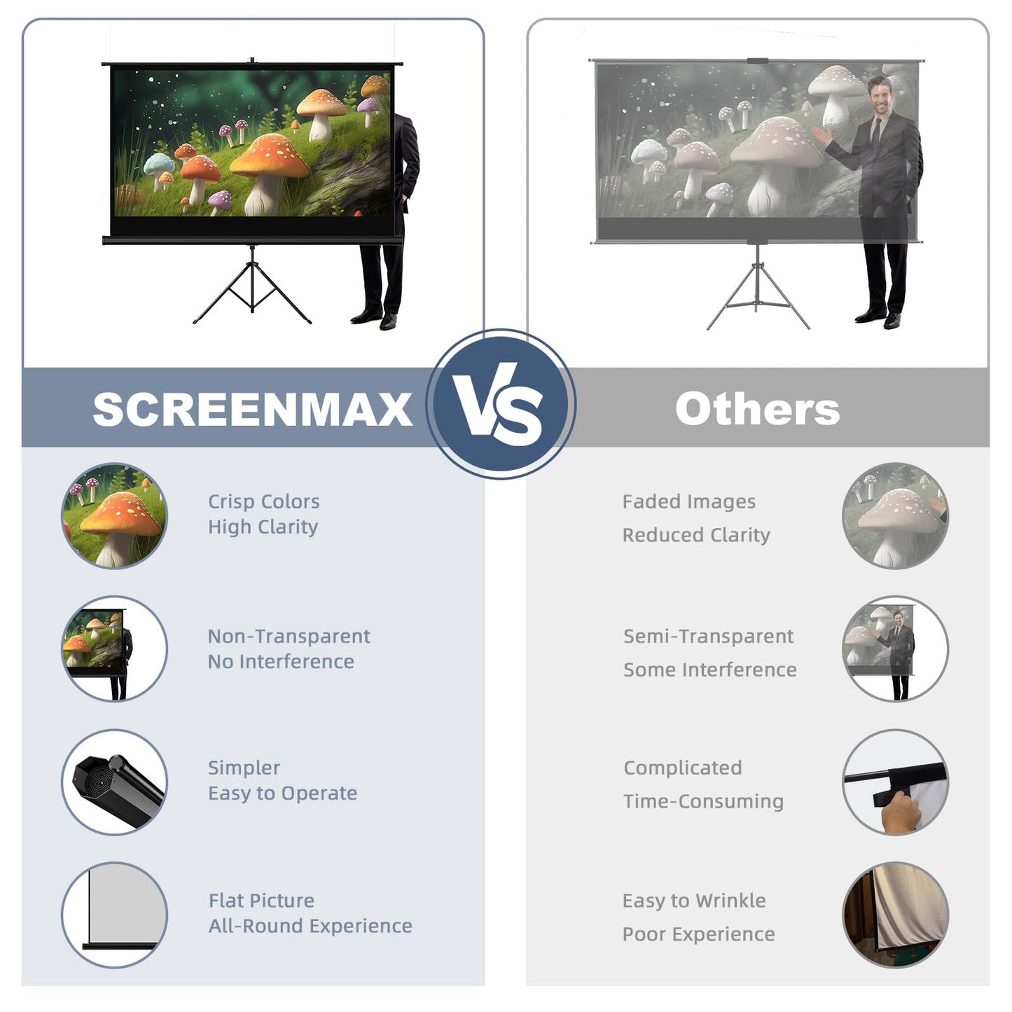 SCREENMAX Outdoor Projector Screen with Stand Tripod, Indoor Pull Up Portable Projector Screen, 60 INCH 16:9 Adjustable Projection Screen with Carry