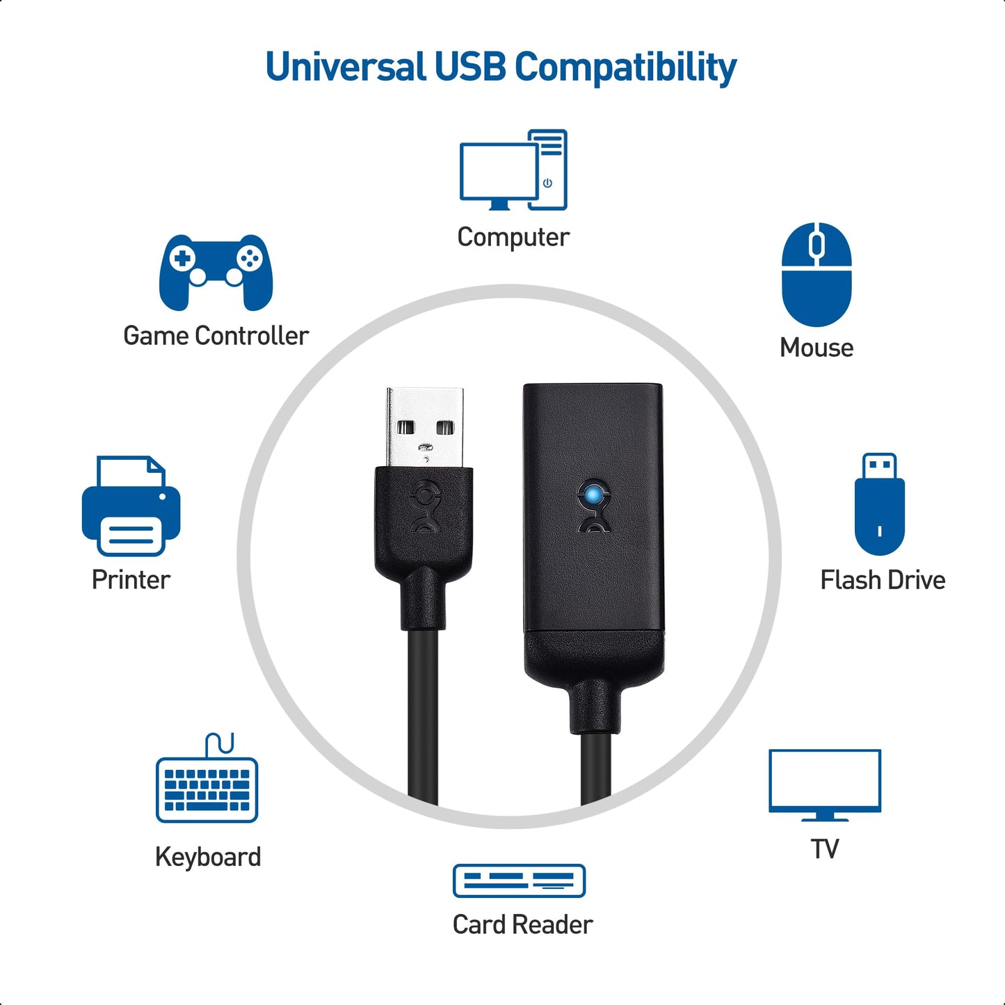 Cable Matters Active USB Extension Cable 32.8 ft / 10m (Active USB Extender Cable) for Webcam, Oculus Sensor, HTC Vive Link Box, Xbox Kinect