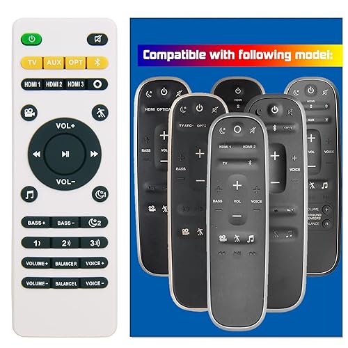 New Remote Control Replacement for Polk Audio Soundbar MagniFi One, Magnifi Mini, FR1 Home Theater Sound Bar System