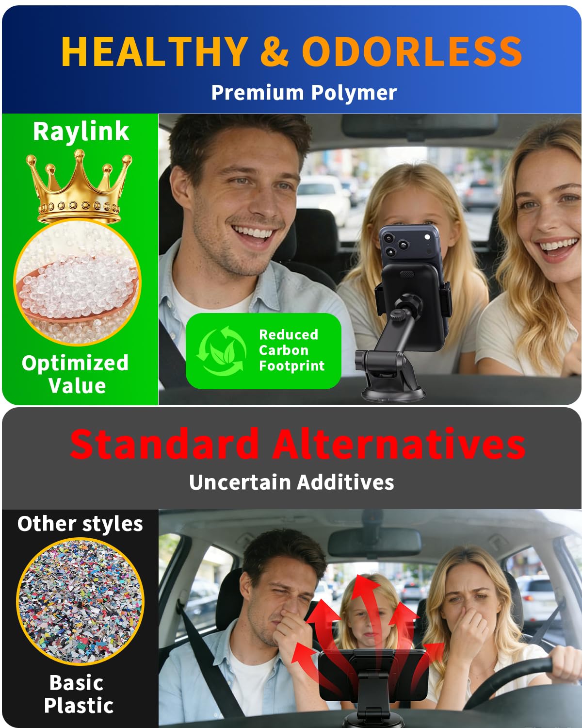 RayLink Phone Holders for Your Car 2026 Ultimate Phone Mount Military-Grade Windshield Dashboard Vent?Newest Best Strongest? Cell Phone Car Mount
