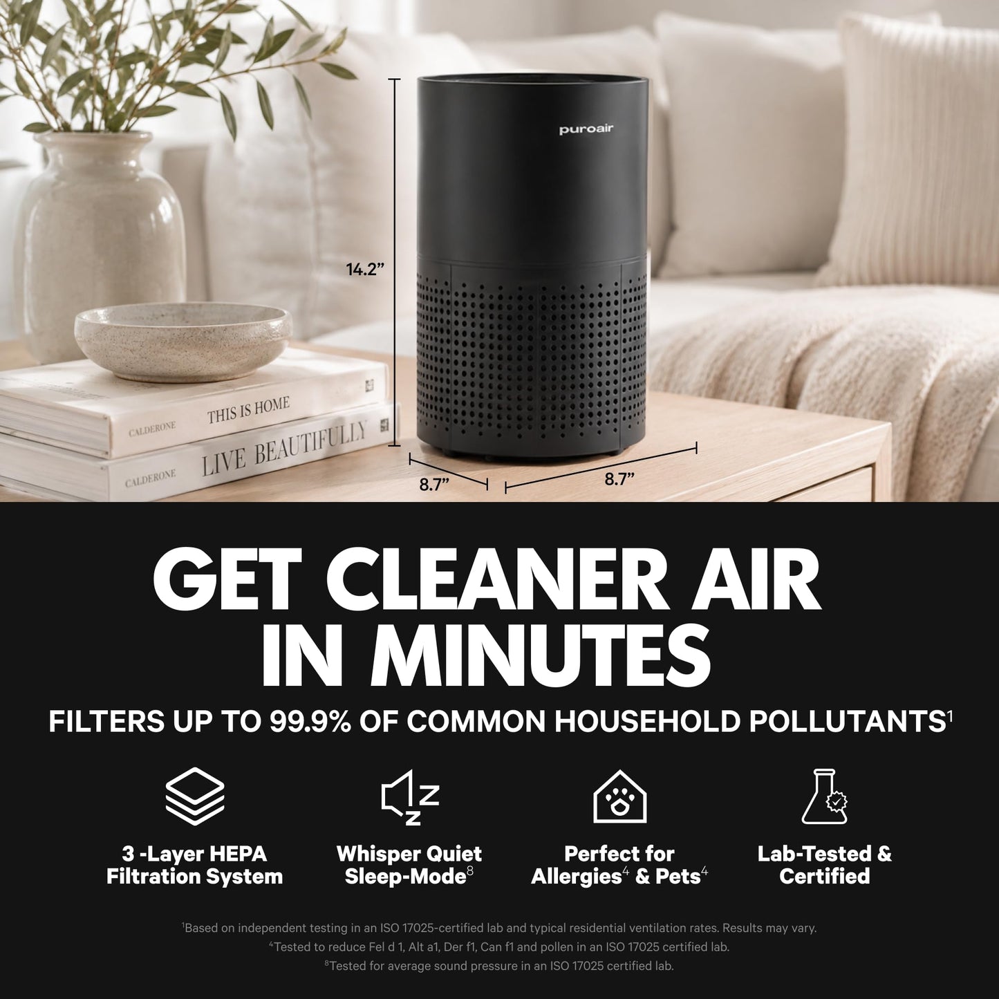 PuroAir 240 HEPA Air Purifiers for Home Pets Bedroom - Filter 1,000 Ft²