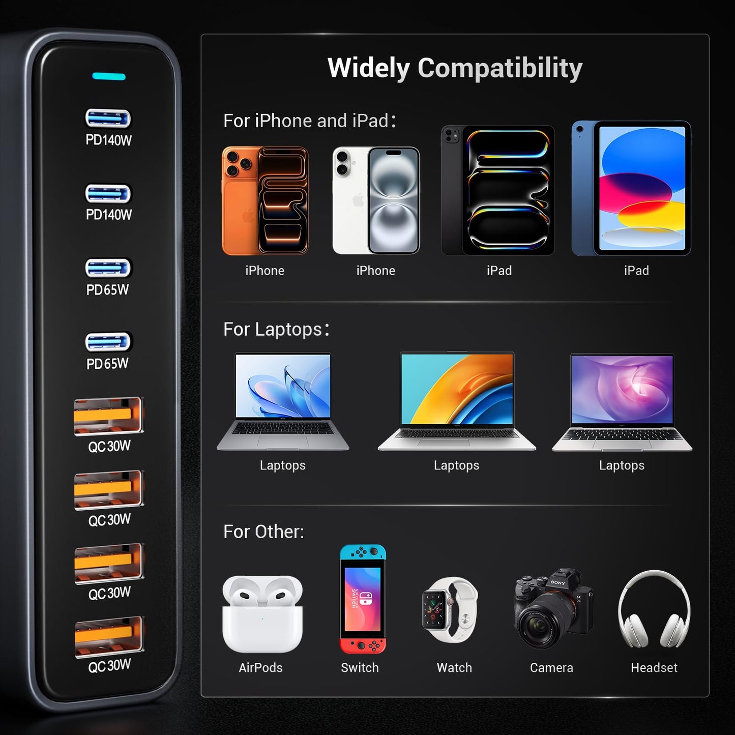 Zeroffi 530W USB C Charging Station, 8-Port Desktop Charger, PD 140W PD 65W QC 30W GaN ? Fast USB Charger Block for MacBook, Ipad, iPhone, Samsung