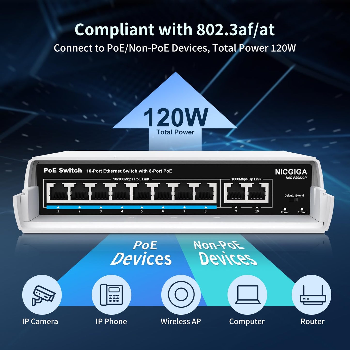 Outdoor Waterproof 8-Port PoE Switch with 8 Port PoE+@120W + Gigabit Uplink Port, 10 Port IEEE802.3af/at Power Over Ethernet Switch Unmanaged