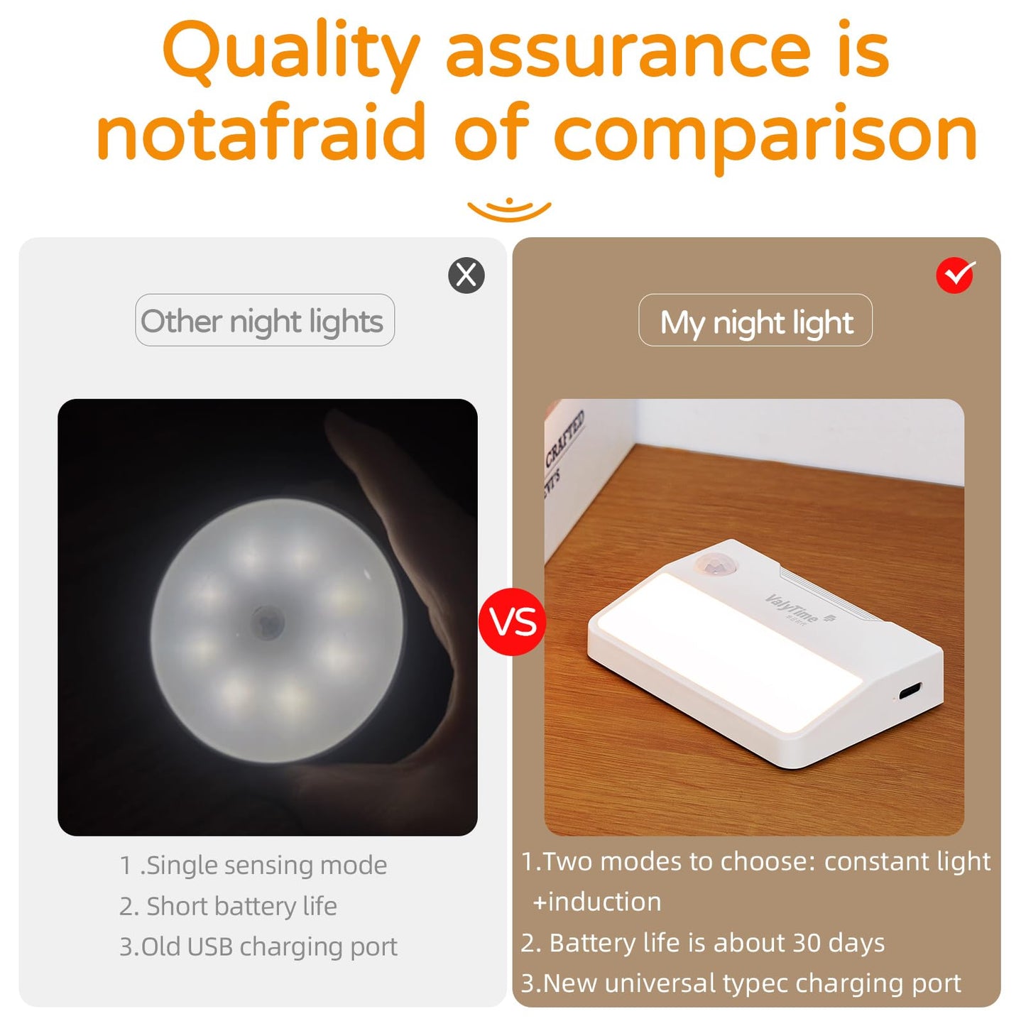 Valytime 6 Pack Large Area LED Step Light, Rechargeable Motion Sensor Stair Lights Indoor, Ultra-Wide Rectangle Wall Washer, Warm White Step Lighting