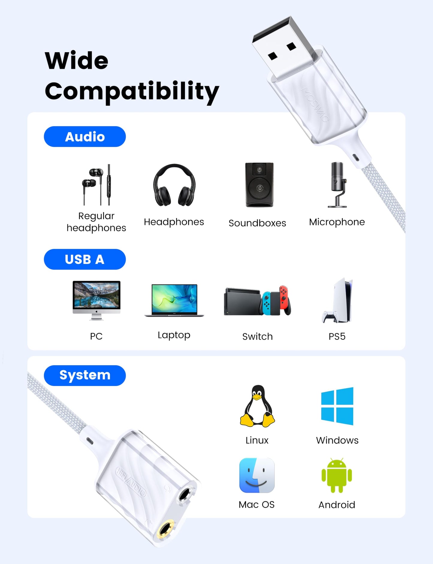 MOSWAG USB to 3.5mm Audio Adapter, External Stereo Sound Card with Dual TRS 3-Pole 3.5mm Headphone and Microphone Jack Adapter for PS4/PS5/PC/Laptop
