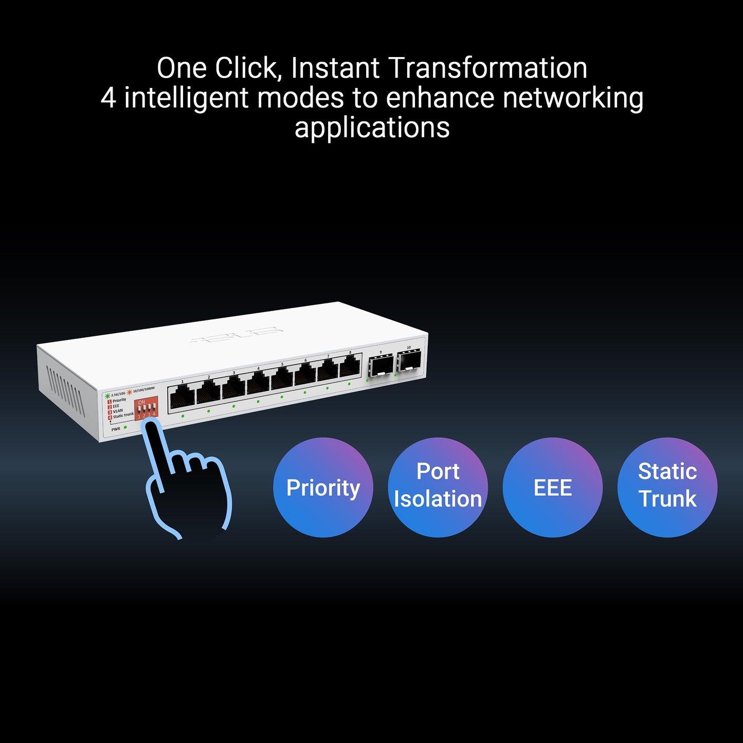 ASUS QG-U1080, 5-Port 2.5G and 2-Port 10G SFP+ Unmanaged Switch, Support 4 Intelligent Modes, Home Network Hub, Office Ethernet Splitter, Plug