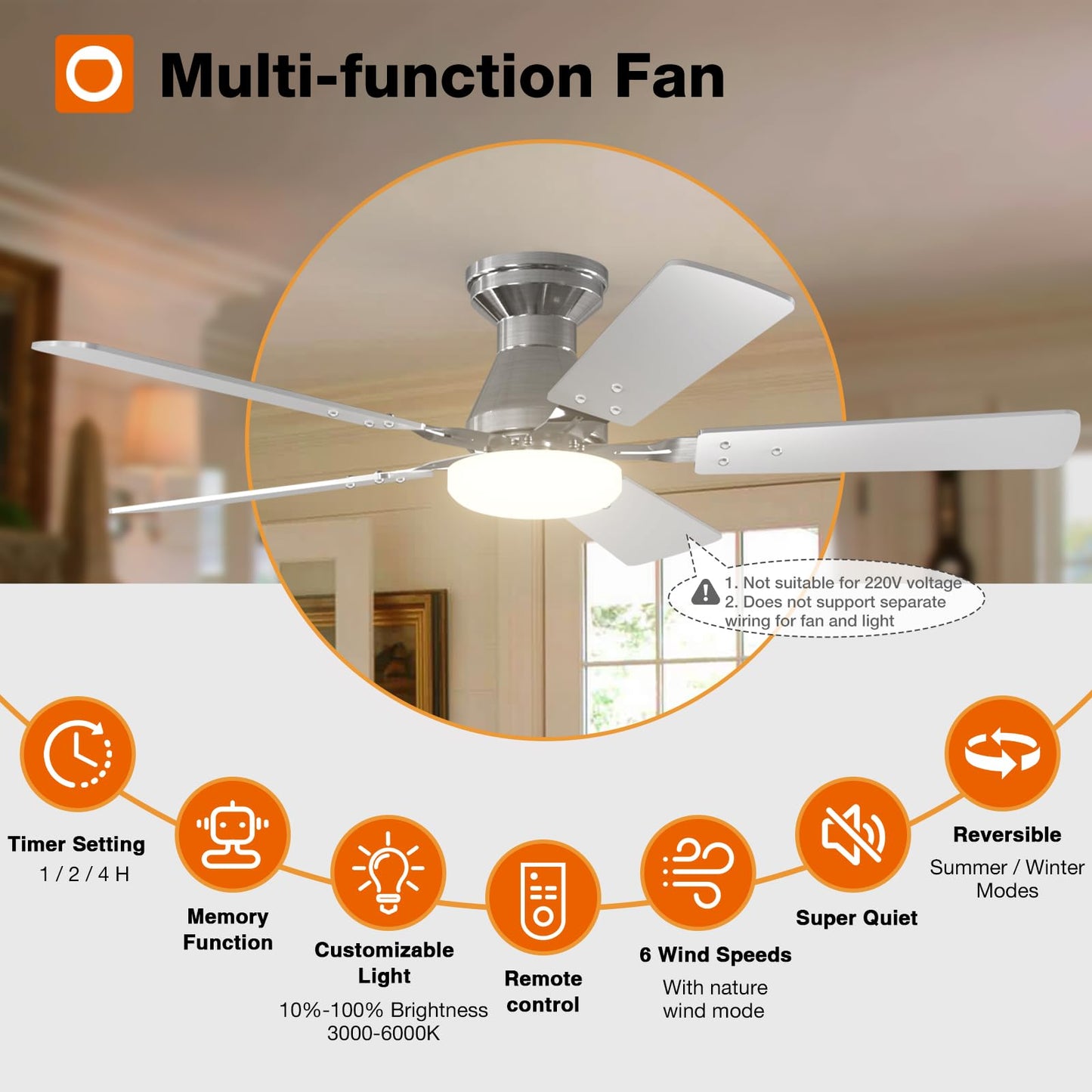 addlon 2 Pack 48 Inch Low Profile Ceiling Fans with Lights, Remote, Nickel