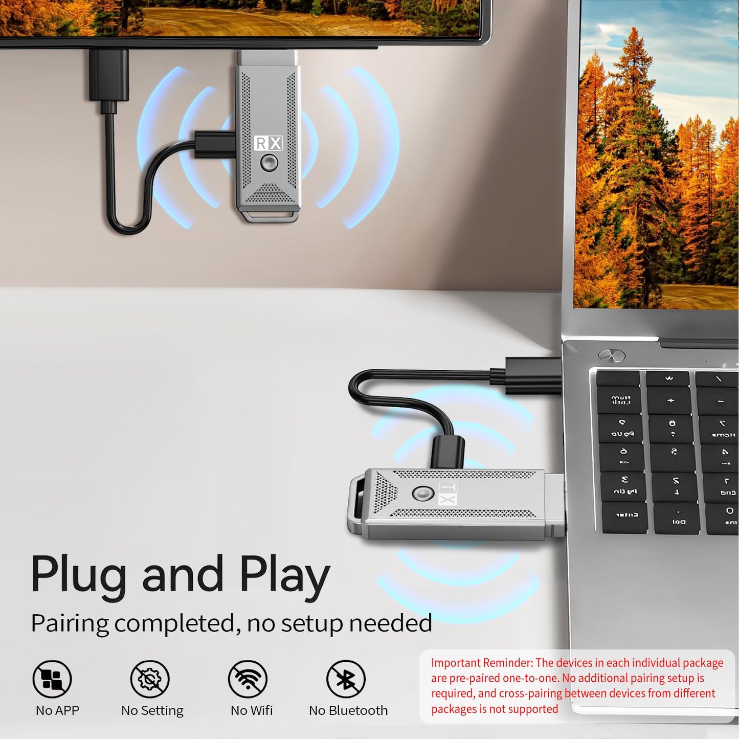 Wireless HDMI Transmitter and Receiver [100ft, 4K Decode/1080P Output], Plug & Play Portable Wireless HDMI Extender for Streaming Video and Audio from