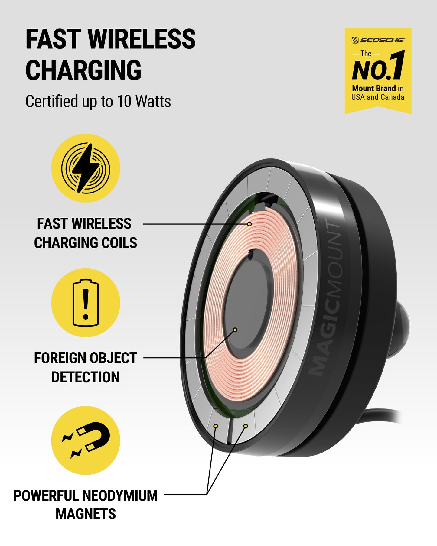 Scosche MEMSQRWD MagicMount Elite Magnetic Wireless Charging Phone Mount for Car Dashboard/Windshield with Fast USB-C Car Charger, Cell Phone Holder
