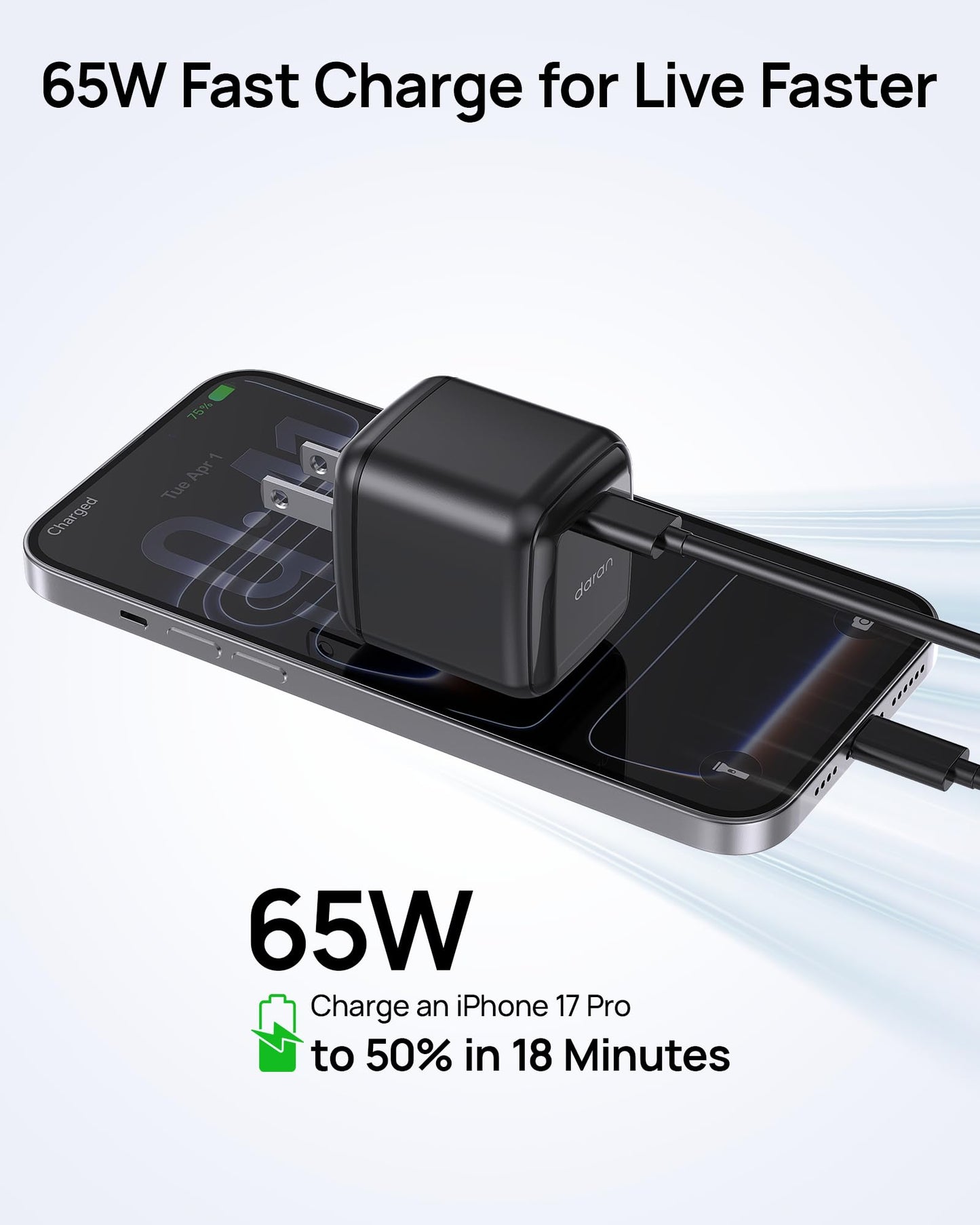 DaranEner USB C Charger, Rapid 65W GaN Type C Charging Block with Foldable Plug, Fast Wall Charger Compatible with iPhone 17/16/15 Series, Galaxy