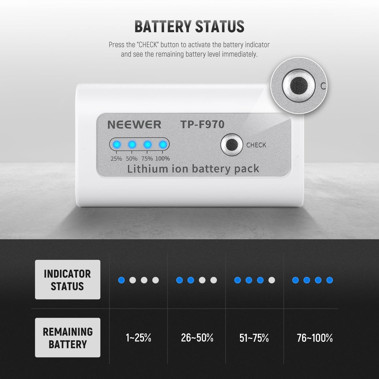 NEEWER 10500mAh NP-F970 Replacement Battery, 20W PD Fast Charge USB C Rechargeable Compatible with Sony NP-F550 F750 F950 F970 FX3 FX30 A7 Canon R5