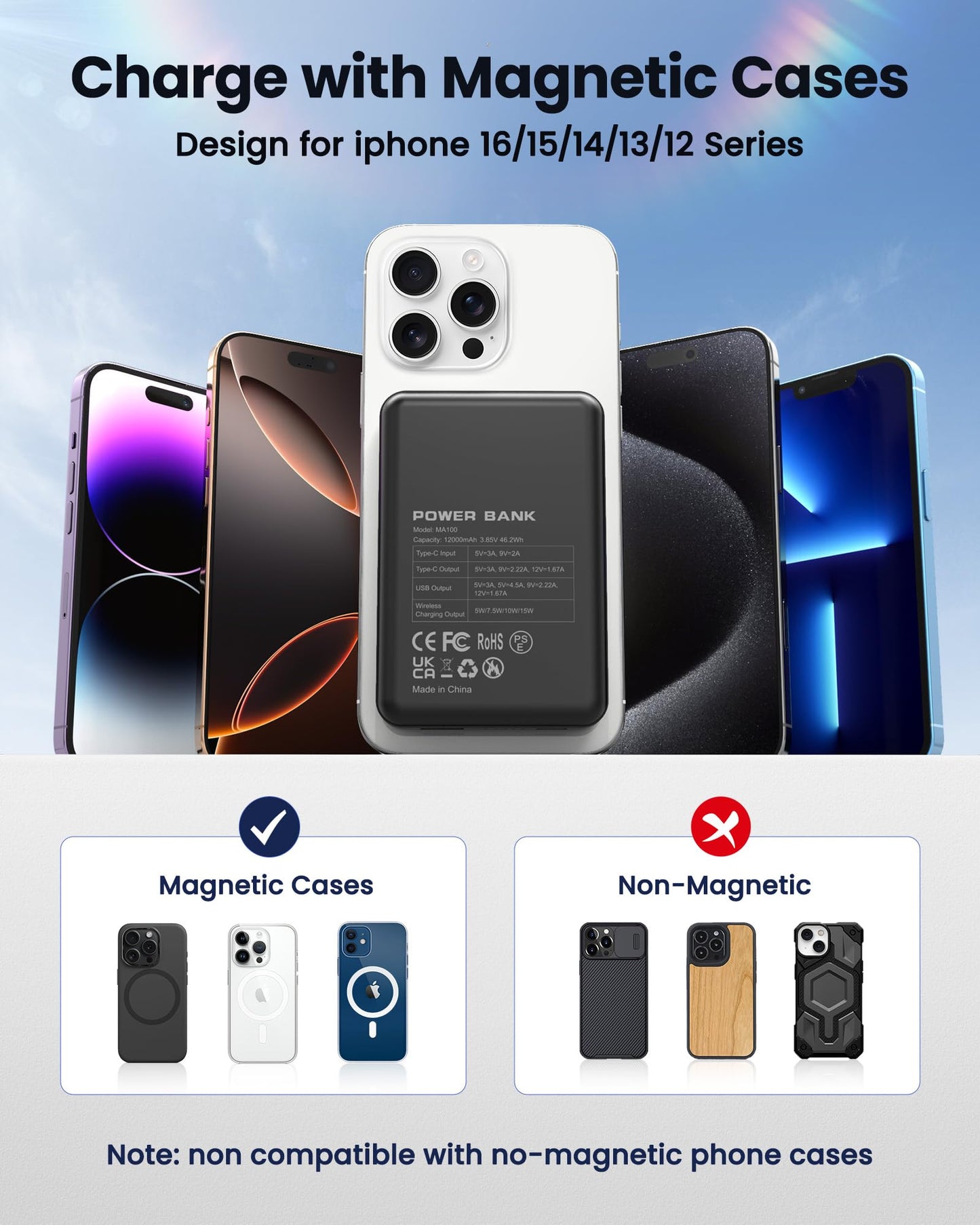 Aterob for Magsafe Portable Charger 5000mAh, Slim Magnetic Battery Pack, 15W Wireless Magnetic Battery Pack, 20W PD Fast Charging, Magnetic Power Bank