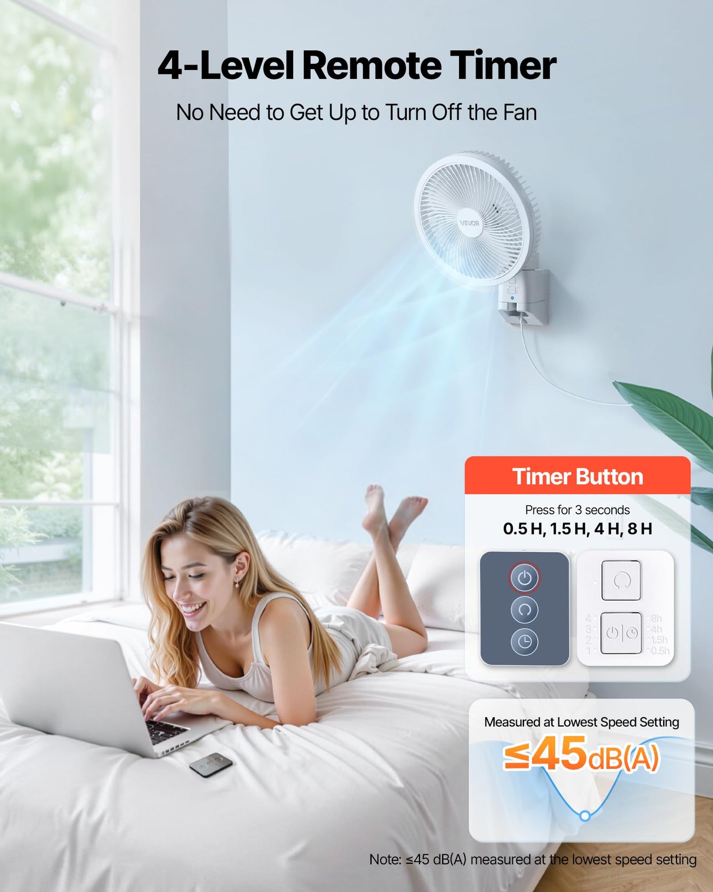 VEVOR 8.5 in Wall Mount Fan, Oscillating Hanging Fan with Remote Control, 10 ft Powerful Airflow, DC Motor, 4 Speeds & Timer, Auto 90° Horizontal