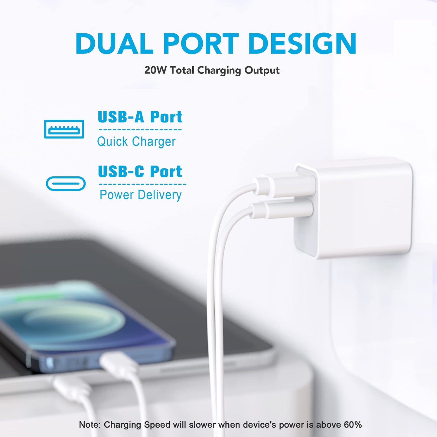 [2 Pack] LCGENS USB C Wall Charger Block 20W, Dual Port PD Power Delivery Fast Type C Charging Block Plug Compatible with iPhone 11/12/13/14/15/16/17