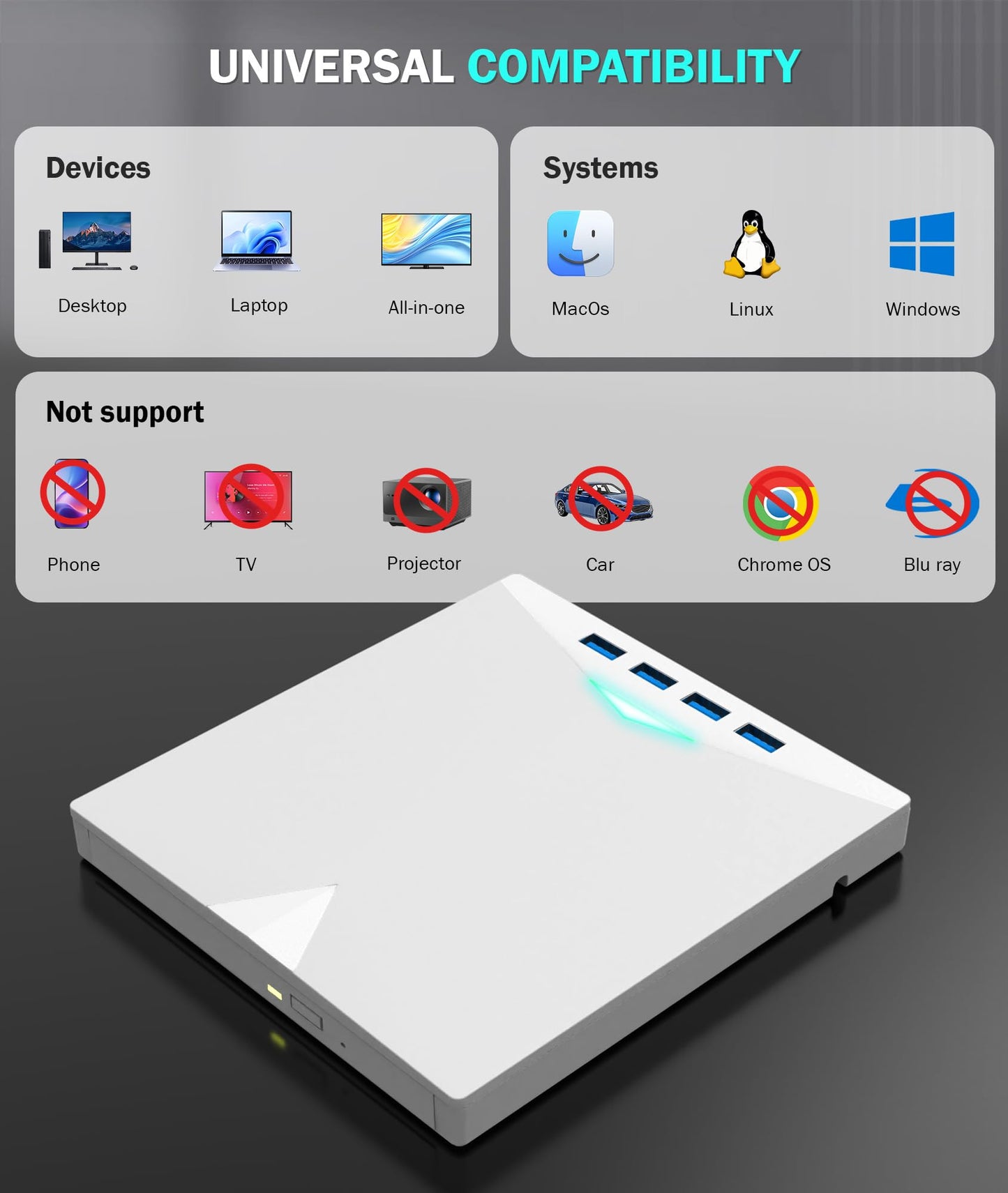 External CD/DVD Drive for Laptop PC,8 IN 1 LED Portable DVD Drive CD Burner CD-ROM DVD-/+RW Writer Reader with TF/SD Card Slots,USB 3.0 DVD Drive