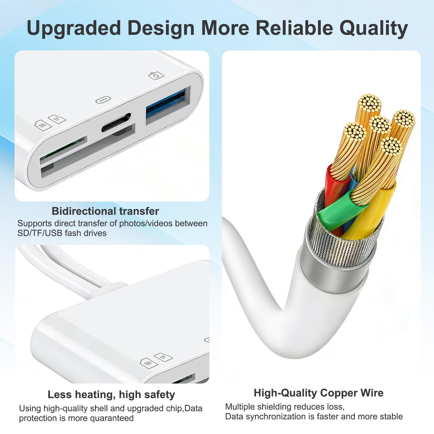 4-in-1 Memory Card Reader,SD Card Reader for iPhone,iPad Memory SD Card Reader USB C&Lightning Dual Port Micro SD Card Reader,Memory Card Reader