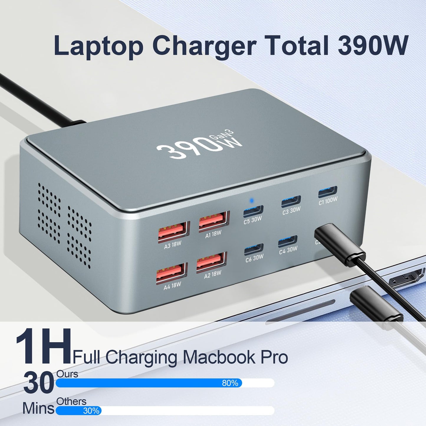 USB C Fast Charger Block 390W 10 Ports usbc Charging Station USB Charger Block Multiple Ports 100W PD GaN Fast Charging Brick hub for iPad iPhone 17