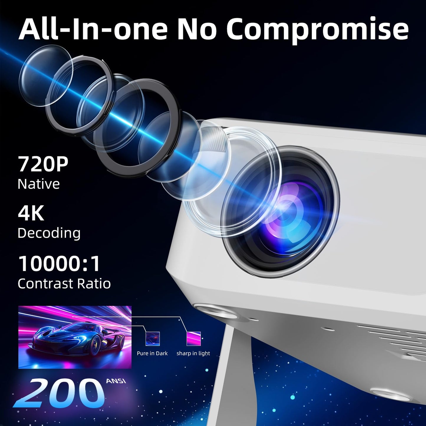 Mini Projector with WiFi 6 and Bluetooth 5.2, Portable Projector 4K Support, Auto Vertical Keystone 270° Rotatable, Compatible with Smartphone/TV
