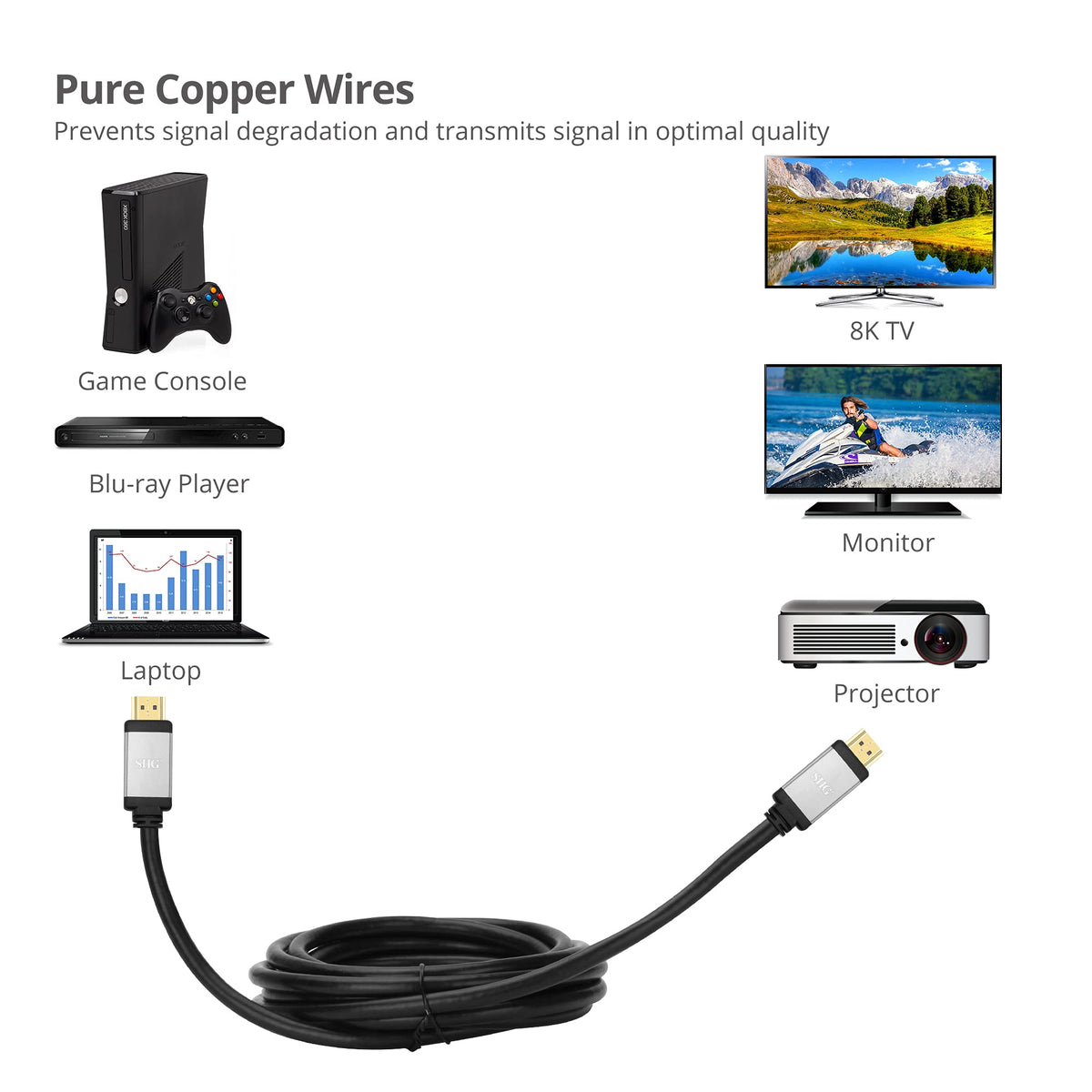 SIIG 8K60Hz Ultra High Speed HDMI Cable, 16ft, CB-H21111-S1