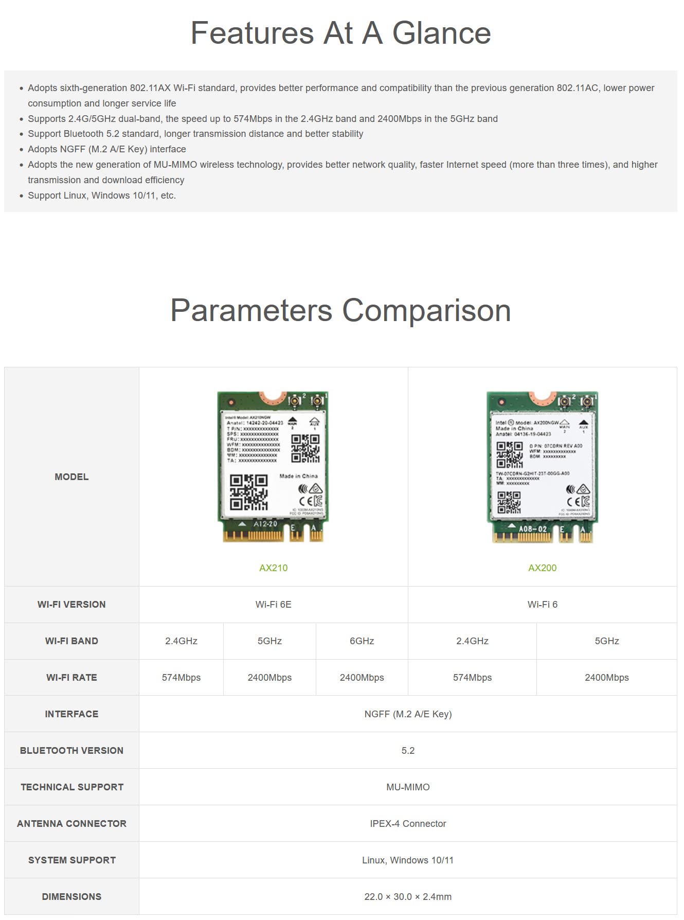 Wireless AX200 NIC Supports 2.4G/5GHz Dual-Band, Gigabit Dual-Band Wi-Fi 6, 802.11AX Standard, Bluetooth 5.2 @XYGStudy (Wireless-AX200)