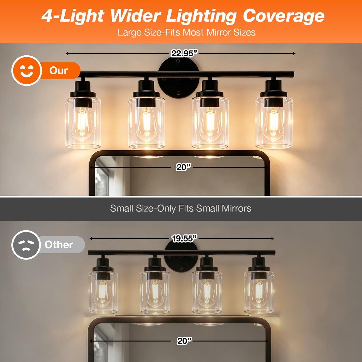 Sylvania 23" Bathroom Light Fixture with 4 Clear Glass Shade, Iron with Black Finish, E26 Medium Base, Vanity Lights for Bathrooms, Foyers, Entryways